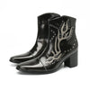 Manuel High Heel Boots 9639